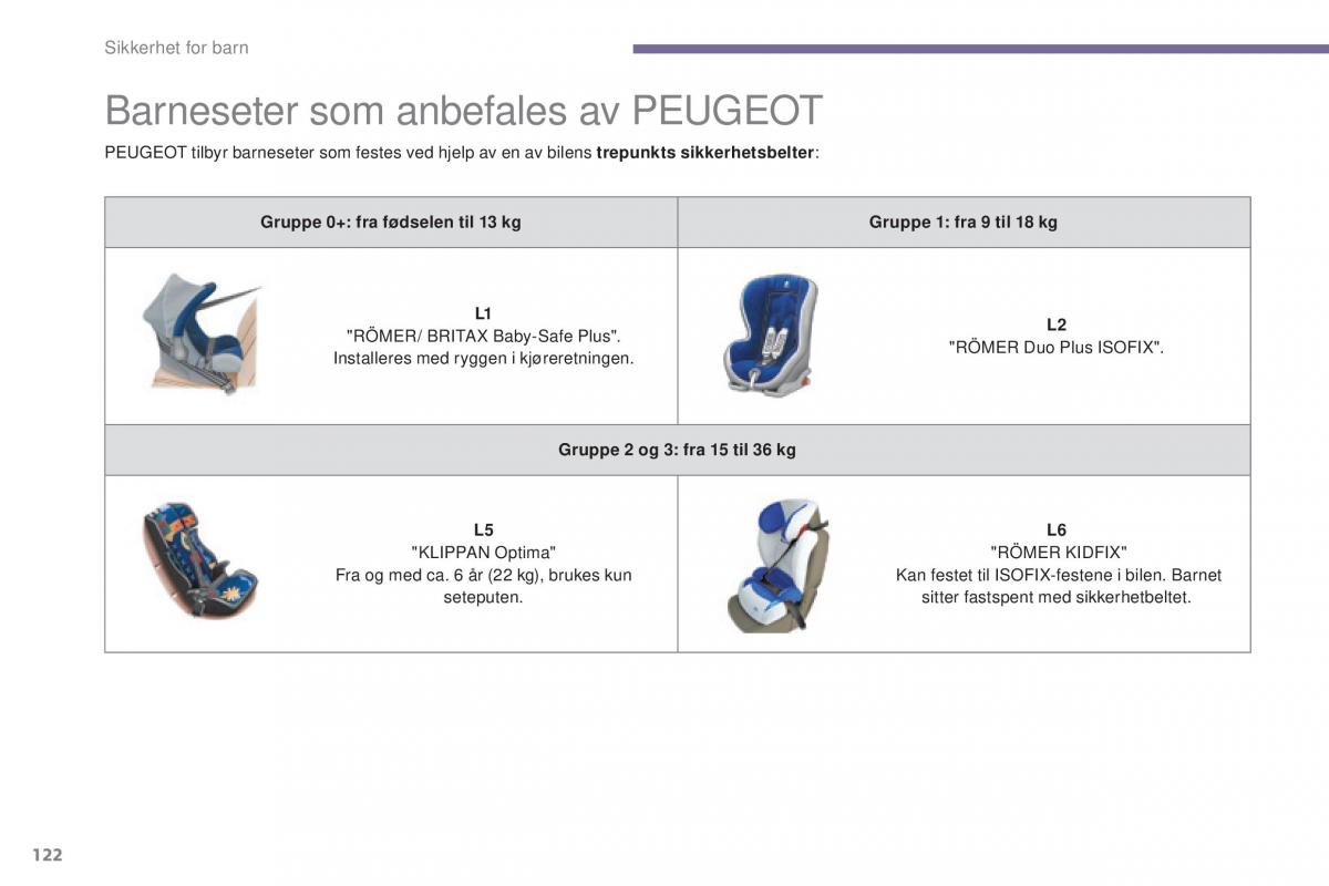 Peugeot 5008 II 2 bruksanvisningen / page 124