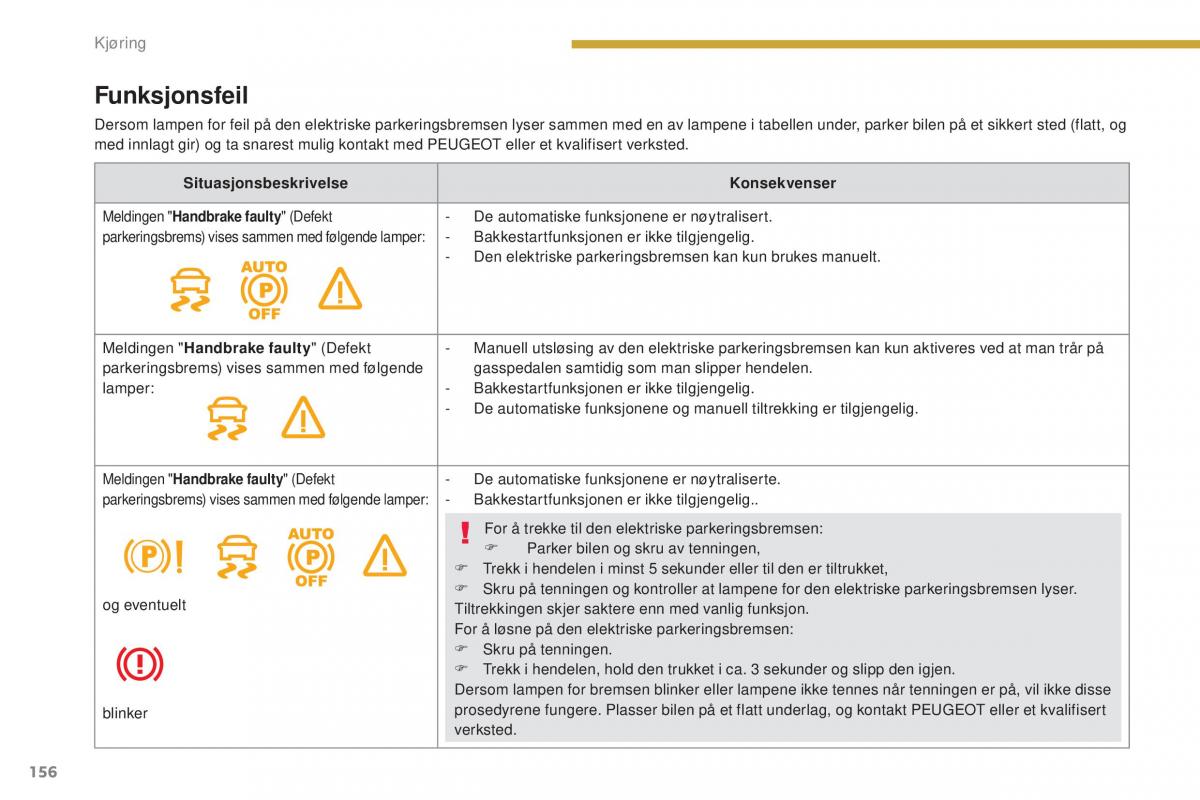 Peugeot 5008 II 2 bruksanvisningen / page 158