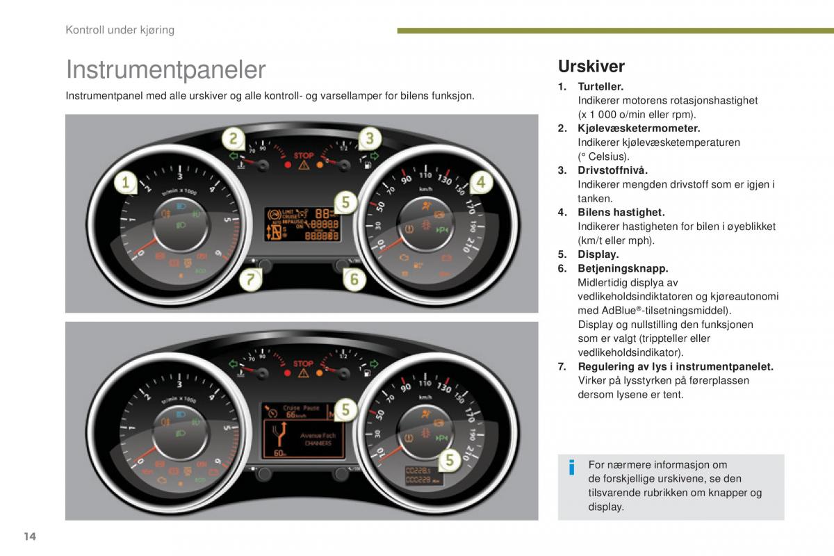 Peugeot 5008 II 2 bruksanvisningen / page 16