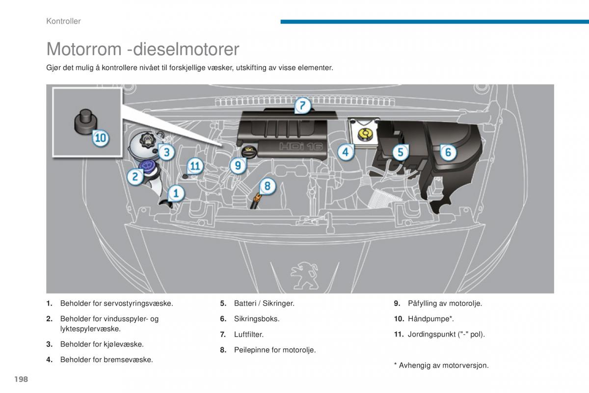 Peugeot 5008 II 2 bruksanvisningen / page 200