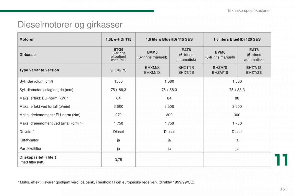 Peugeot 5008 II 2 bruksanvisningen / page 263