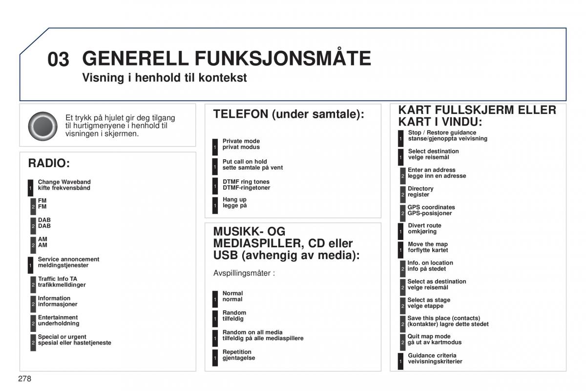 Peugeot 5008 II 2 bruksanvisningen / page 280