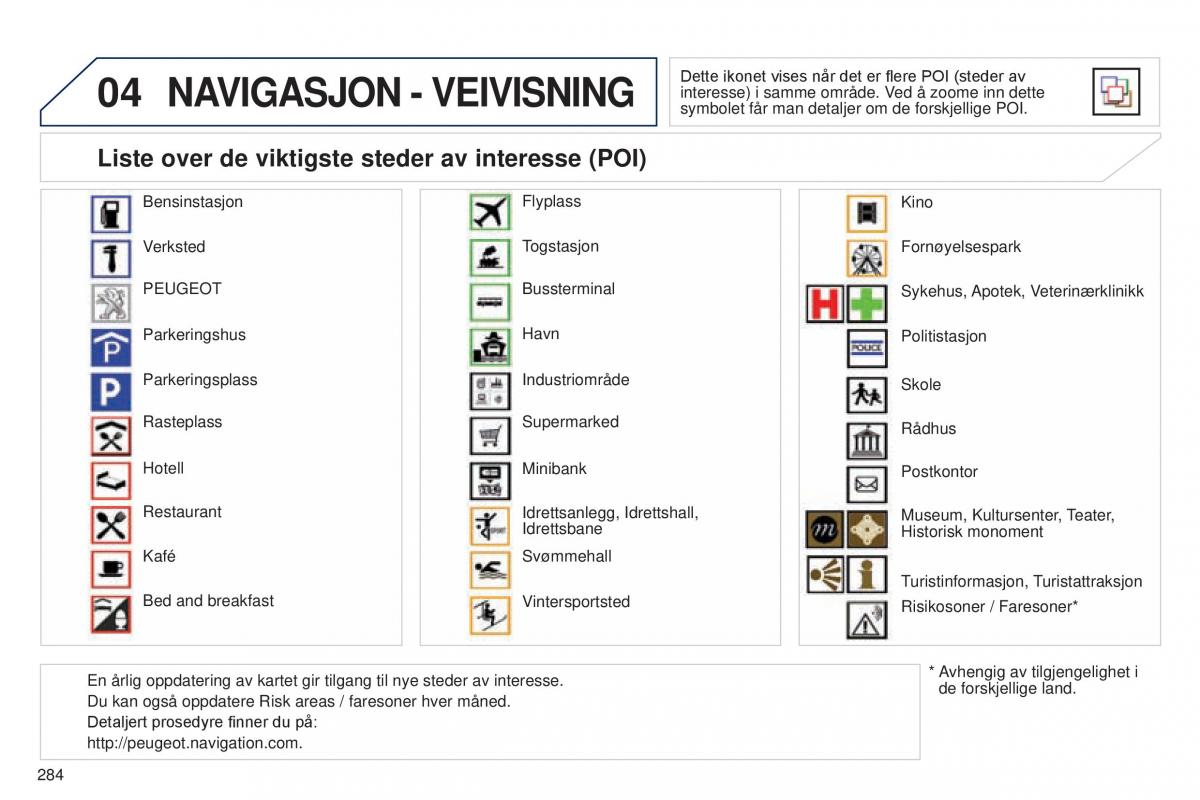 Peugeot 5008 II 2 bruksanvisningen / page 286