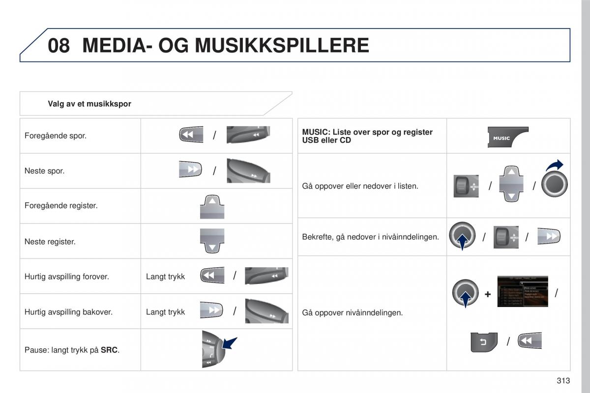 Peugeot 5008 II 2 bruksanvisningen / page 315