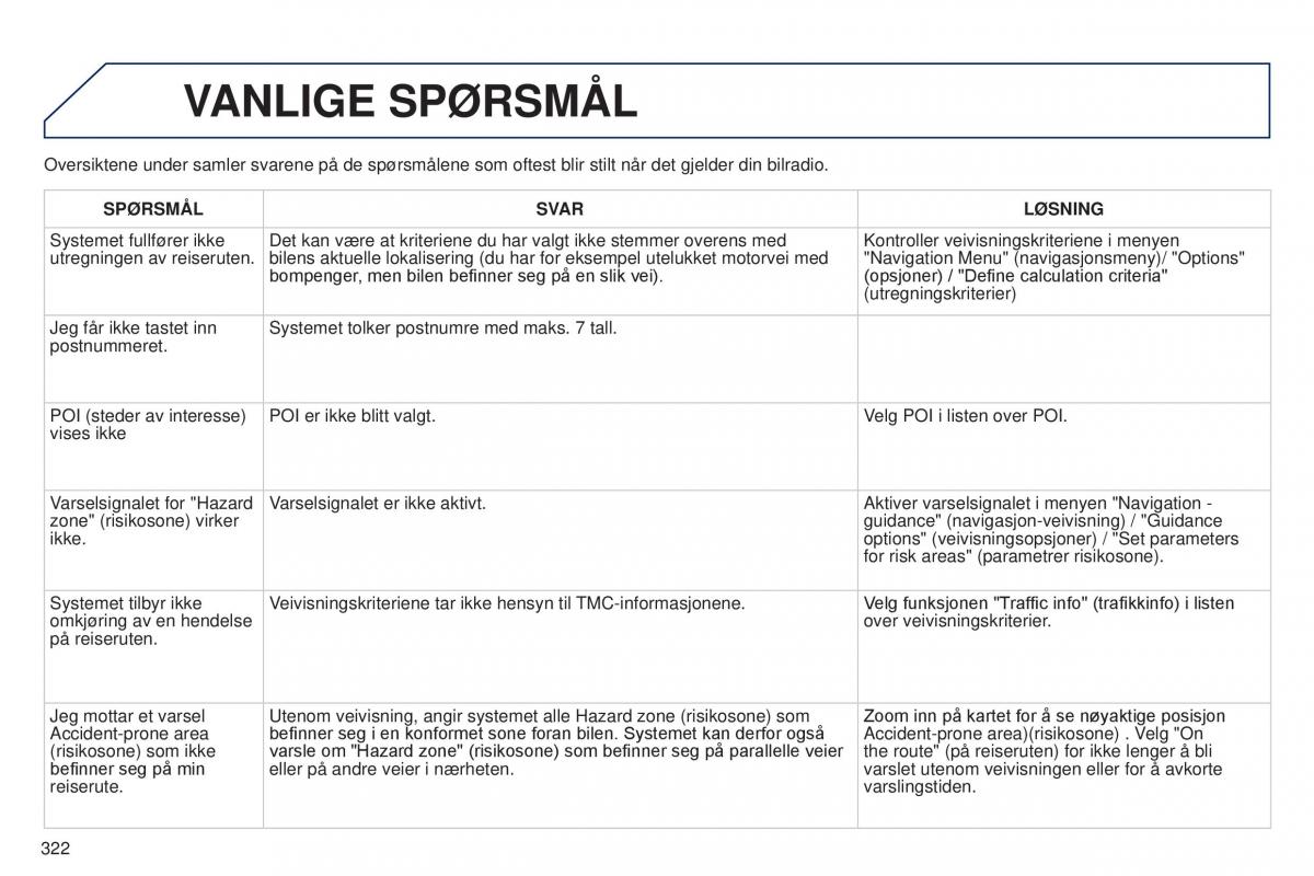 Peugeot 5008 II 2 bruksanvisningen / page 324