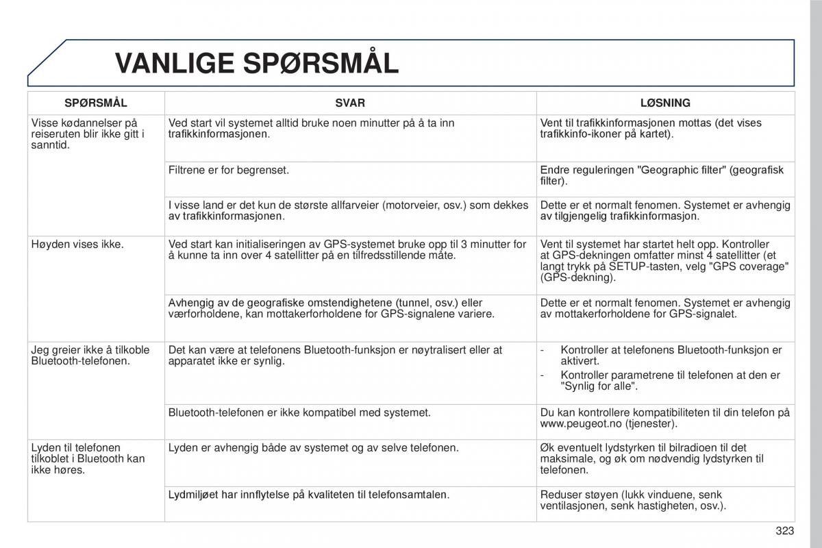 Peugeot 5008 II 2 bruksanvisningen / page 325