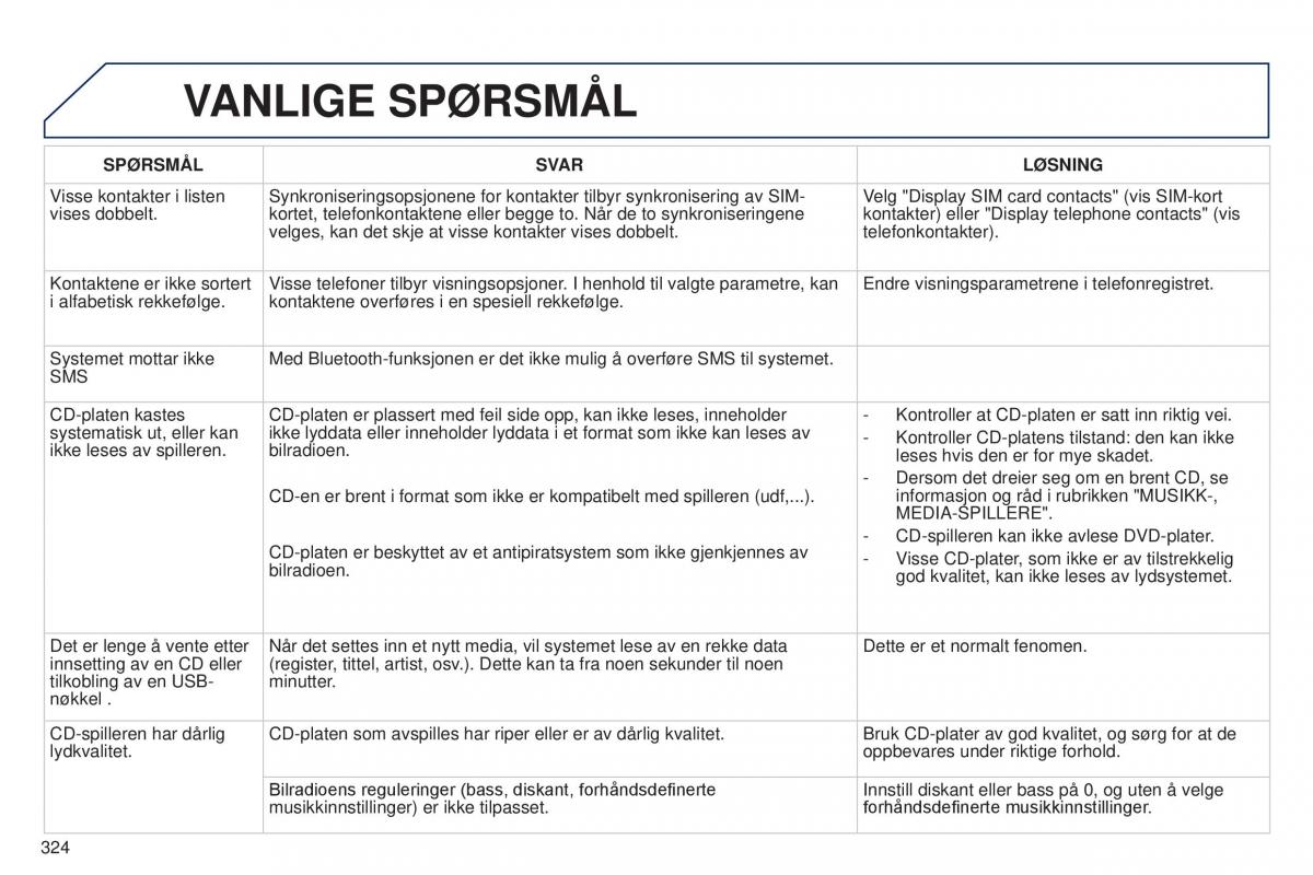 Peugeot 5008 II 2 bruksanvisningen / page 326