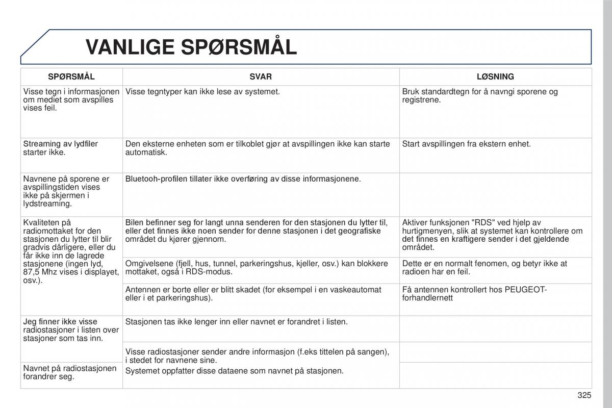 Peugeot 5008 II 2 bruksanvisningen / page 327