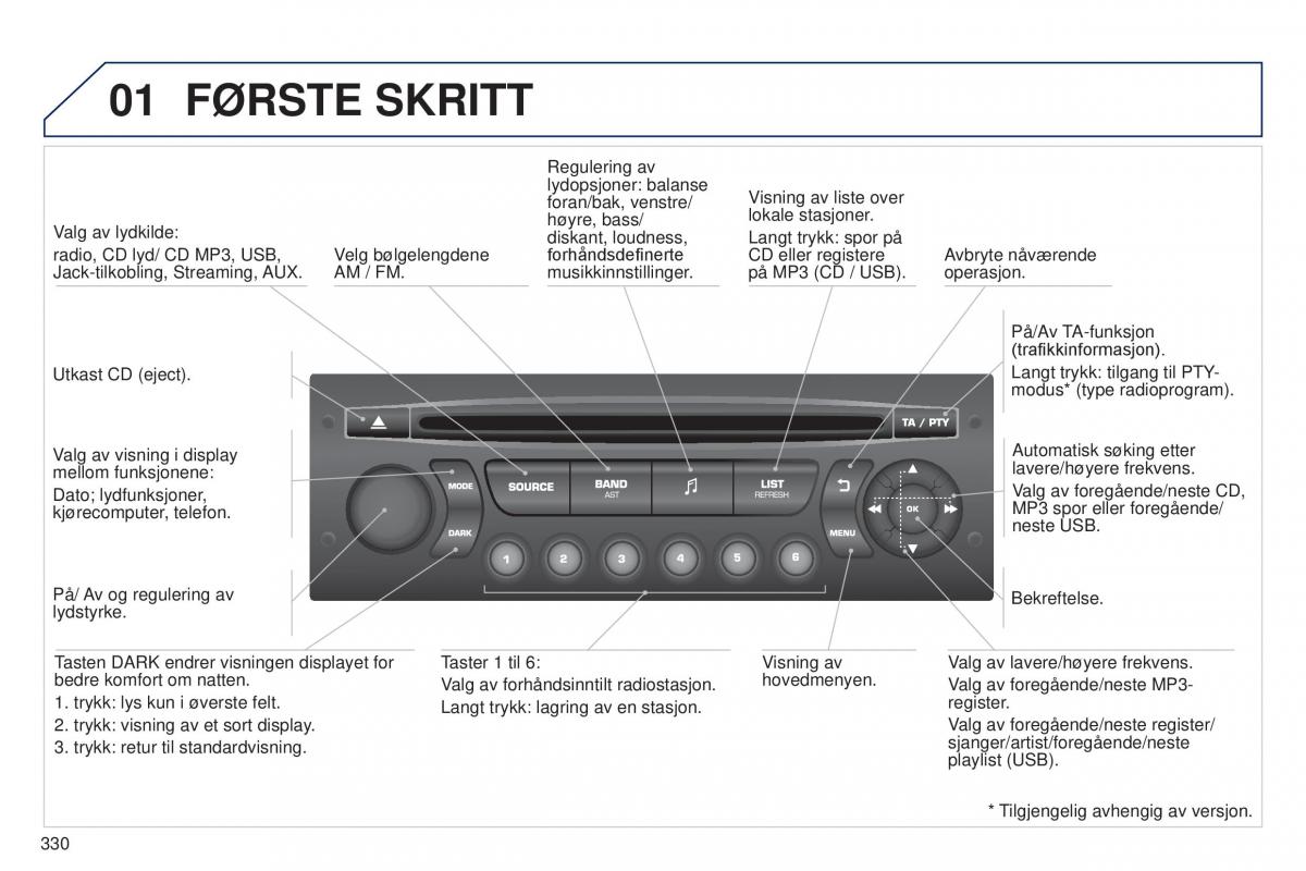 Peugeot 5008 II 2 bruksanvisningen / page 332