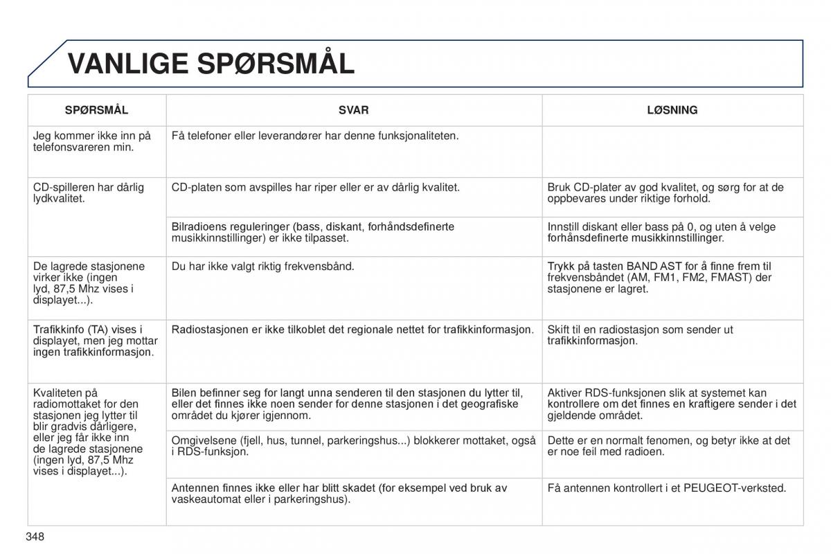 Peugeot 5008 II 2 bruksanvisningen / page 350