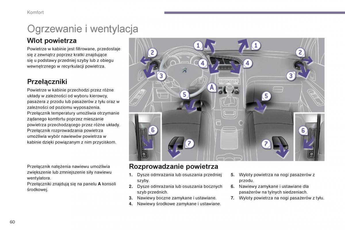 Peugeot 5008 II 2 instrukcja obslugi / page 62