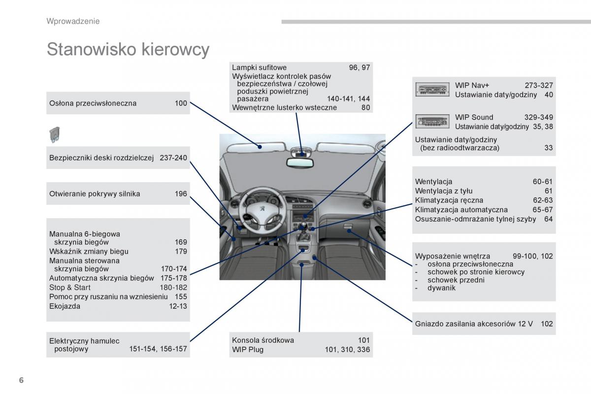 Peugeot 5008 II 2 instrukcja obslugi / page 8