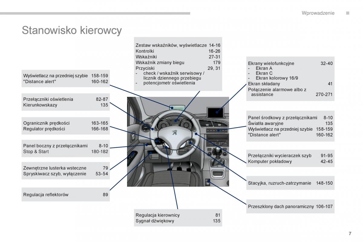 Peugeot 5008 II 2 instrukcja obslugi / page 9