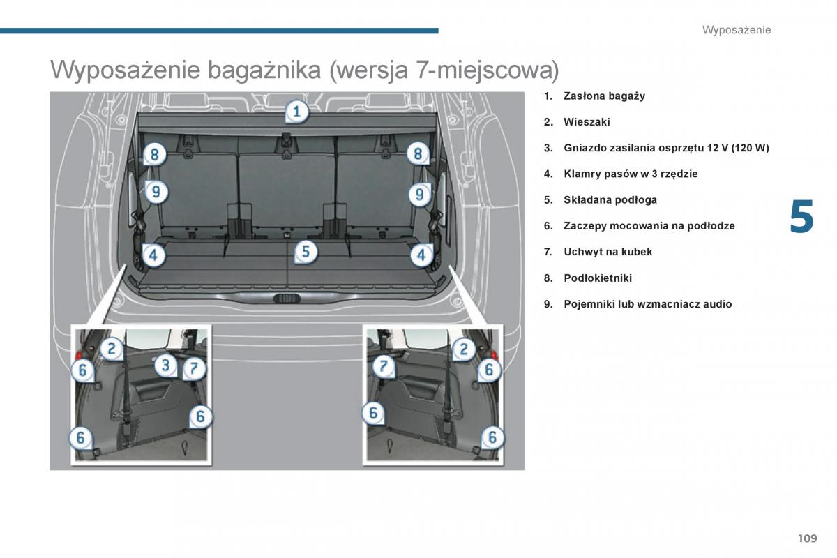 Peugeot 5008 II 2 instrukcja obslugi / page 111