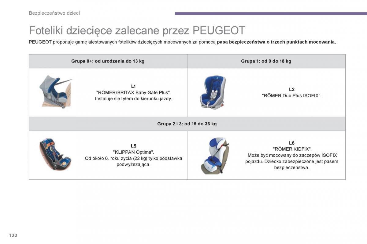 Peugeot 5008 II 2 instrukcja obslugi / page 124