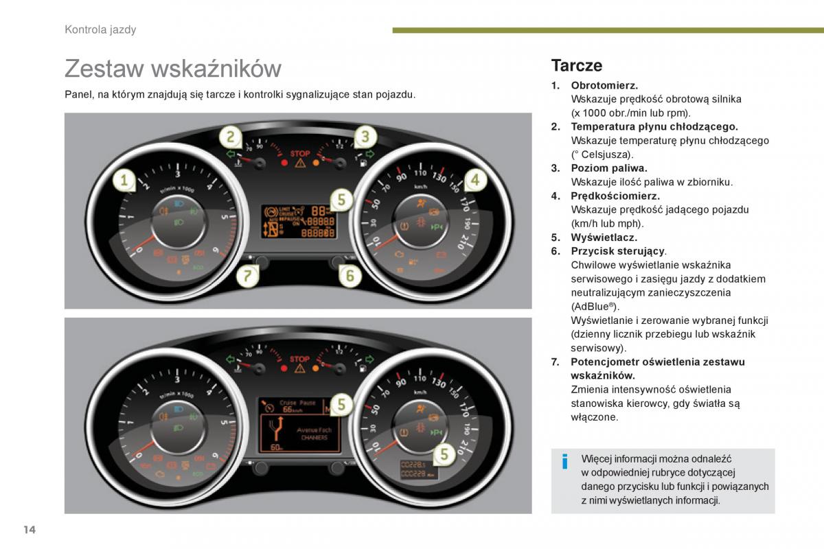 Peugeot 5008 II 2 instrukcja obslugi / page 16