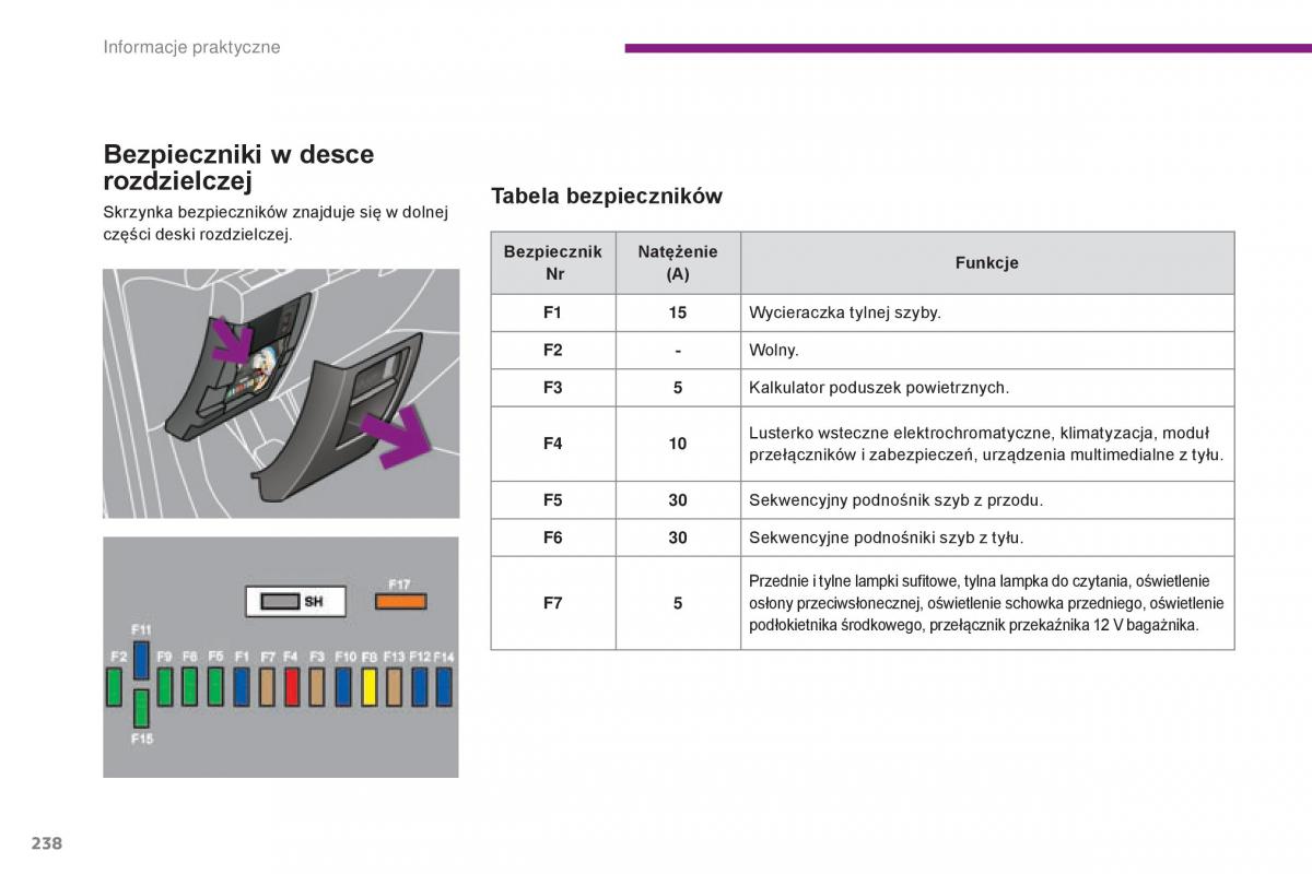 Peugeot 5008 II 2 instrukcja obslugi / page 240