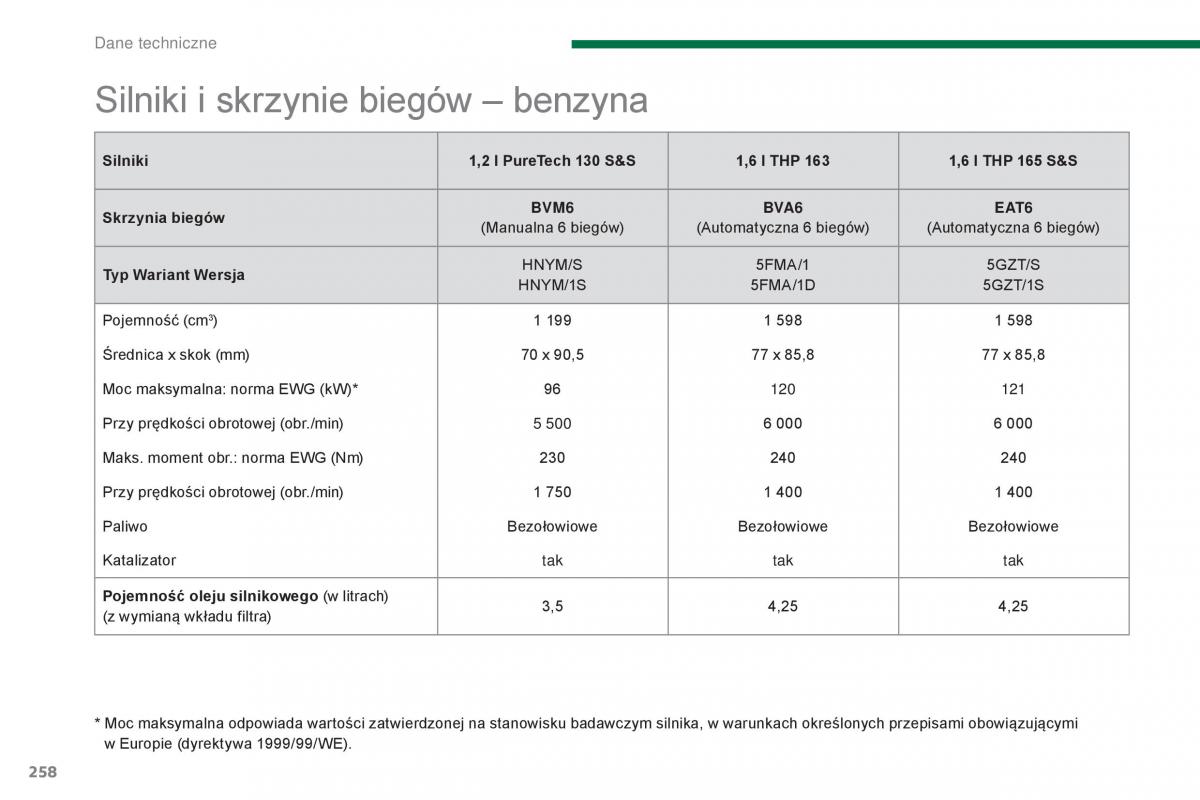 Peugeot 5008 II 2 instrukcja obslugi / page 260