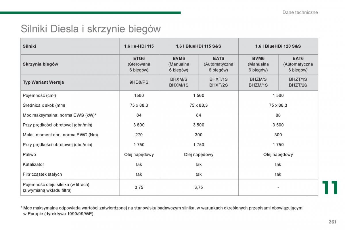 Peugeot 5008 II 2 instrukcja obslugi / page 263