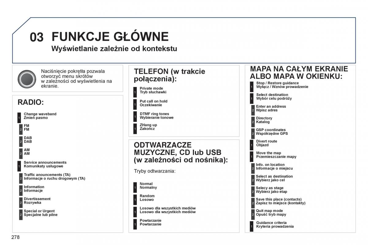 Peugeot 5008 II 2 instrukcja / page 280