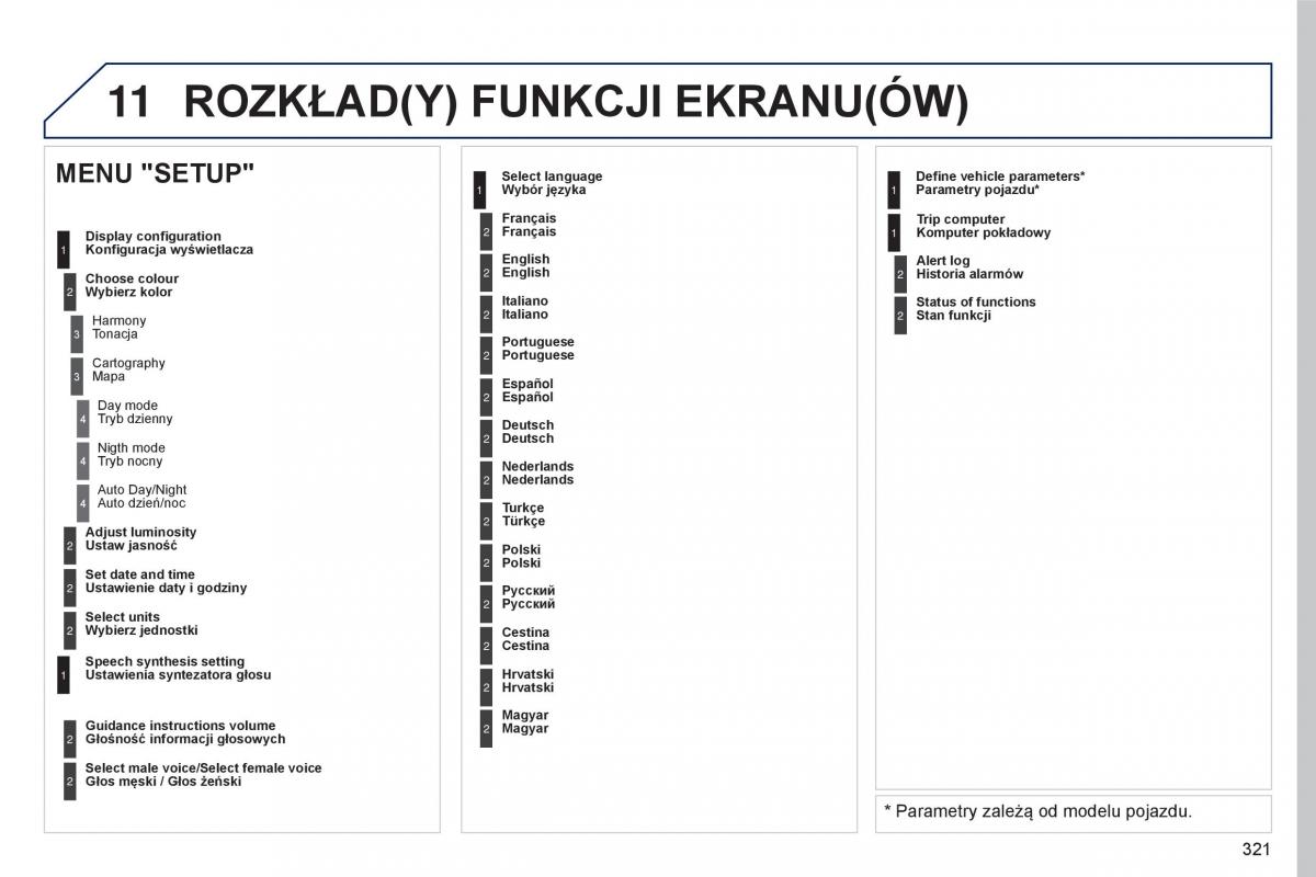 Peugeot 5008 II 2 instrukcja / page 323