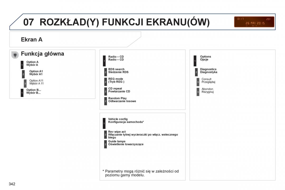 Peugeot 5008 II 2 instrukcja obslugi / page 344