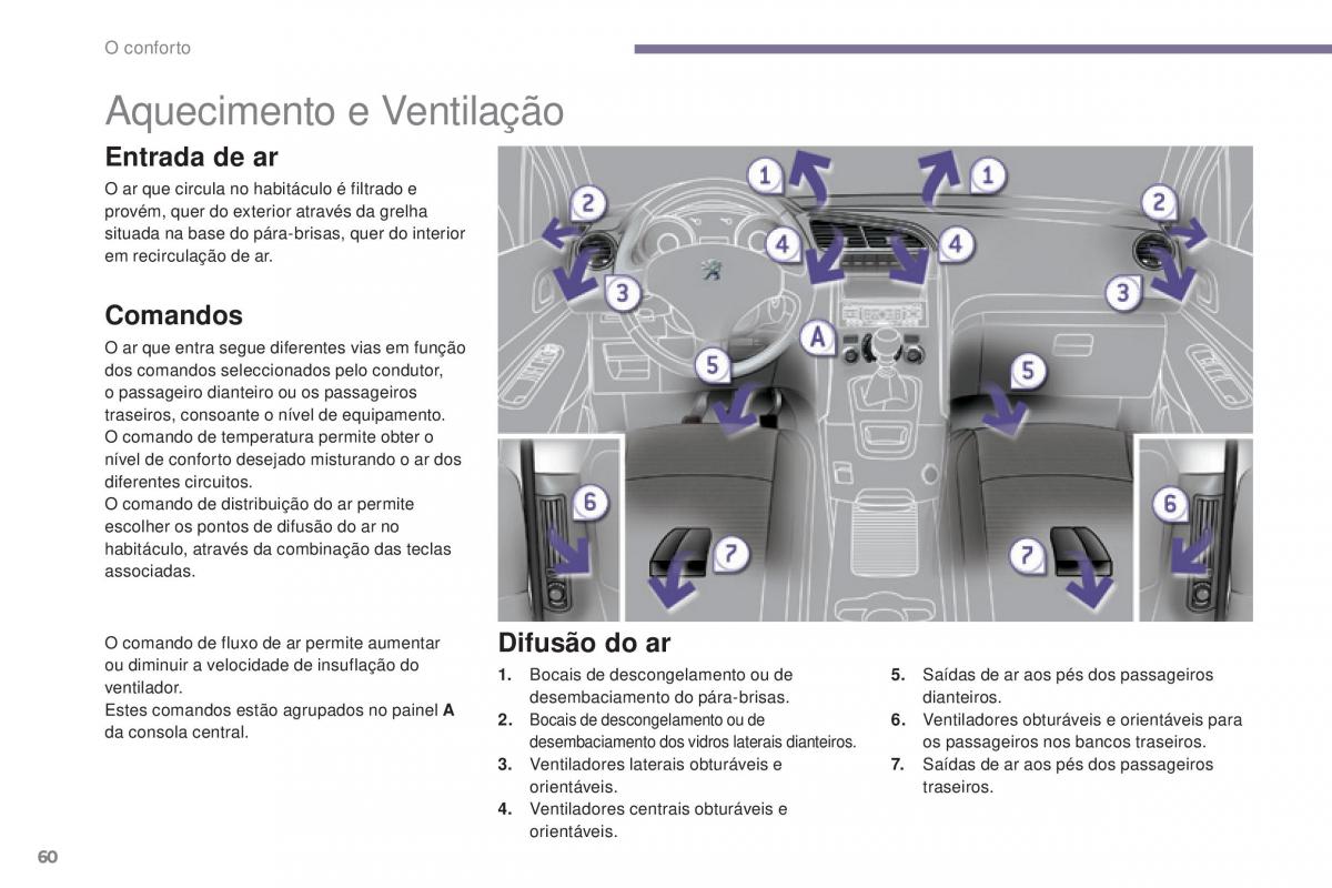 Peugeot 5008 II 2 manual del propietario / page 62