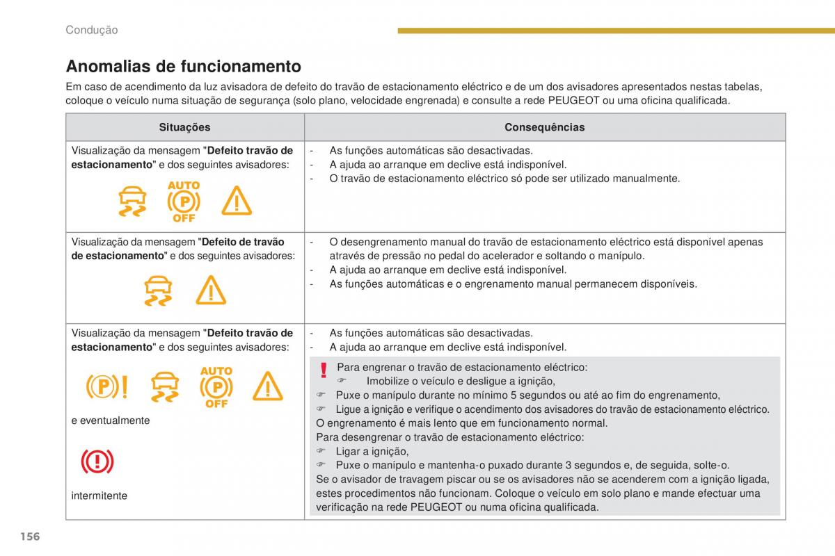 Peugeot 5008 II 2 manual del propietario / page 158