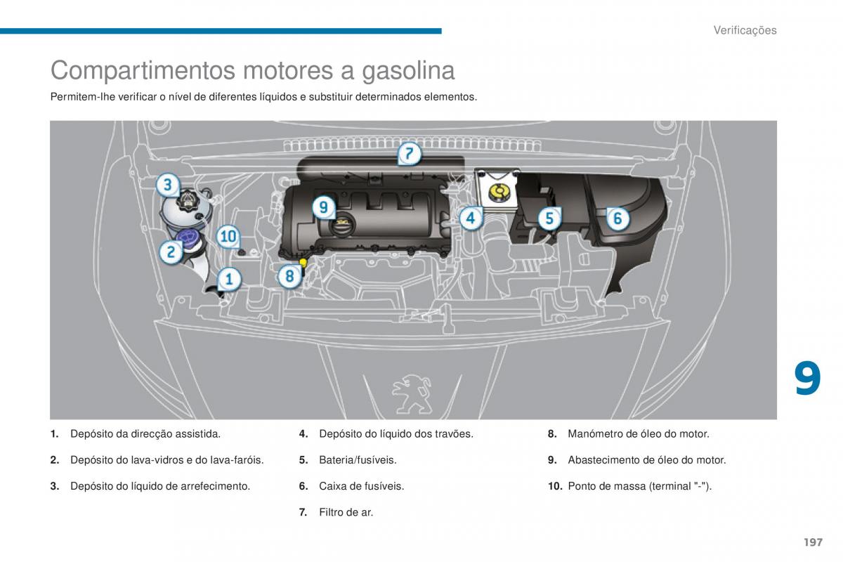 Peugeot 5008 II 2 manual del propietario / page 199