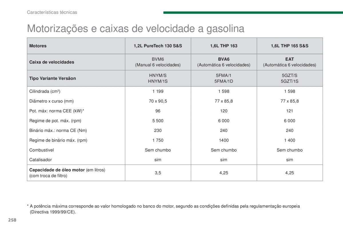 Peugeot 5008 II 2 manual del propietario / page 260