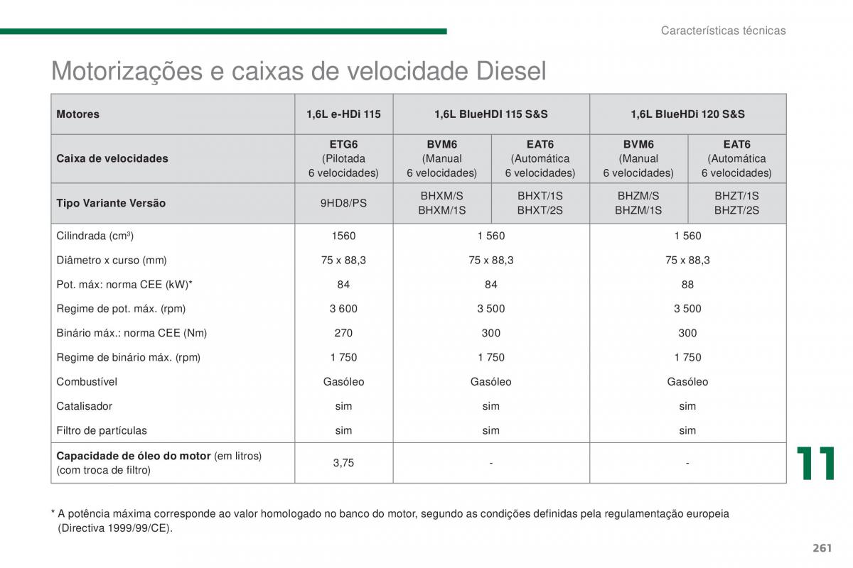 Peugeot 5008 II 2 manual del propietario / page 263