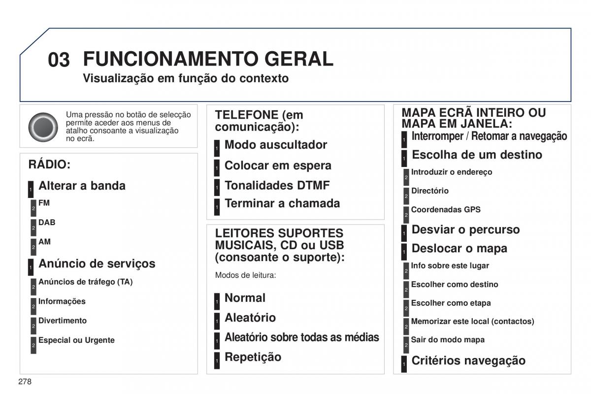 Peugeot 5008 II 2 manual del propietario / page 280