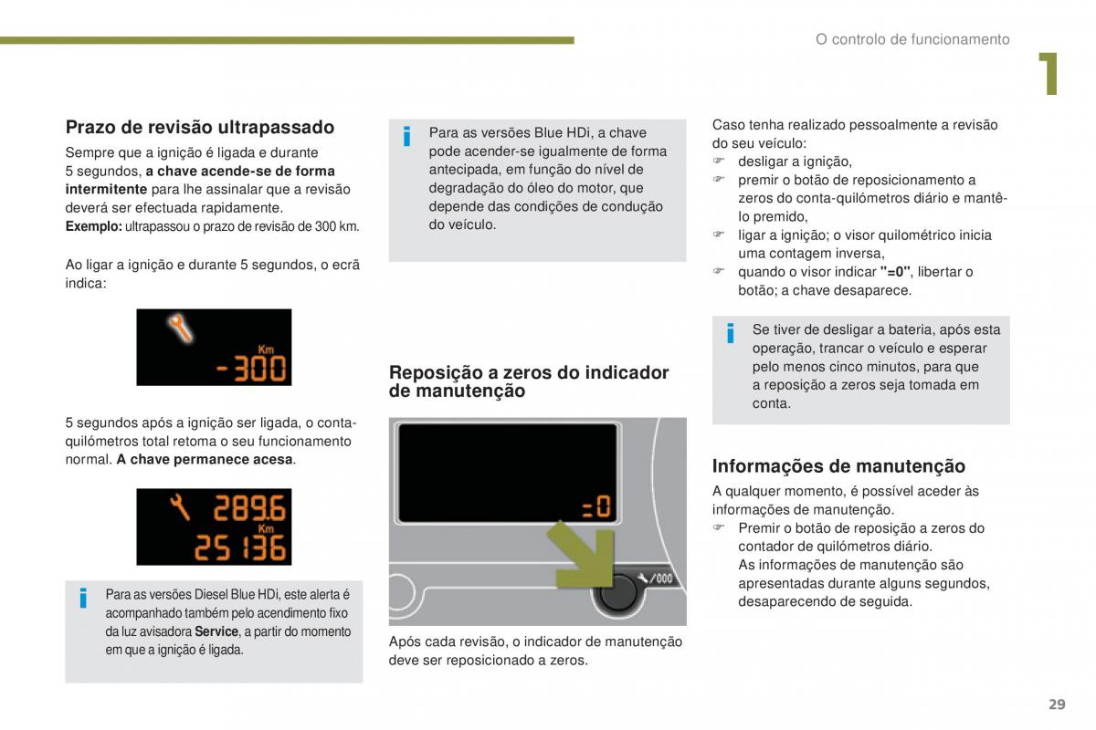 Peugeot 5008 II 2 manual del propietario / page 31