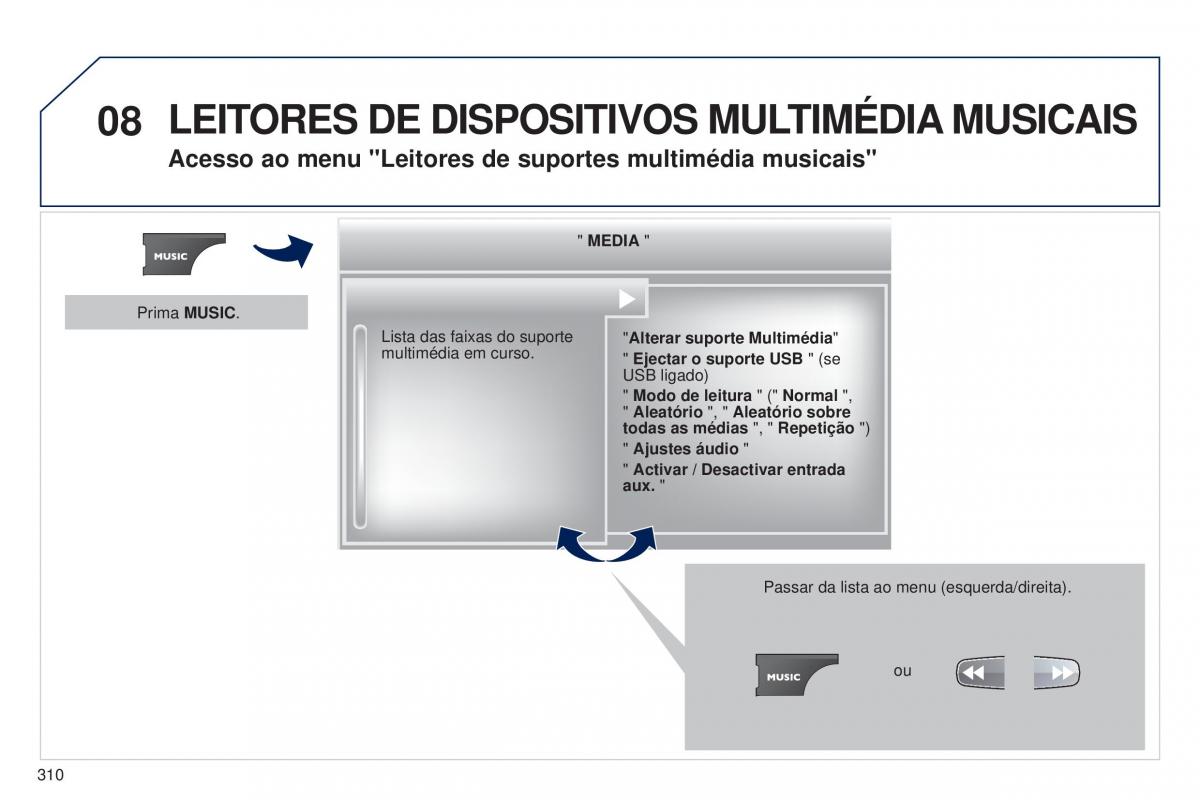 Peugeot 5008 II 2 manual del propietario / page 312