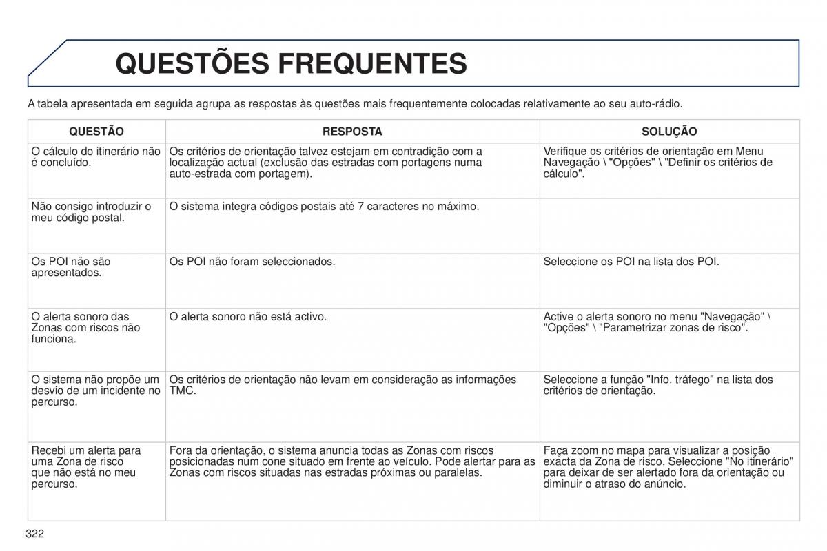 Peugeot 5008 II 2 manual del propietario / page 324