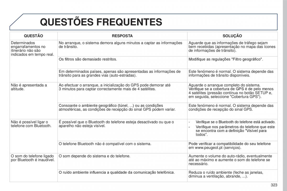 Peugeot 5008 II 2 manual del propietario / page 325