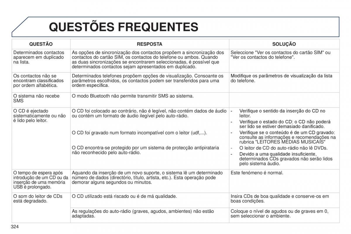 Peugeot 5008 II 2 manual del propietario / page 326