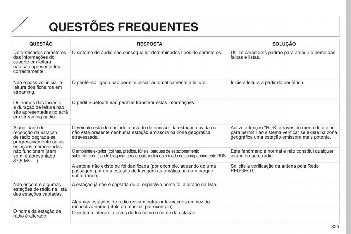 Peugeot 5008 II 2 manual del propietario / page 327