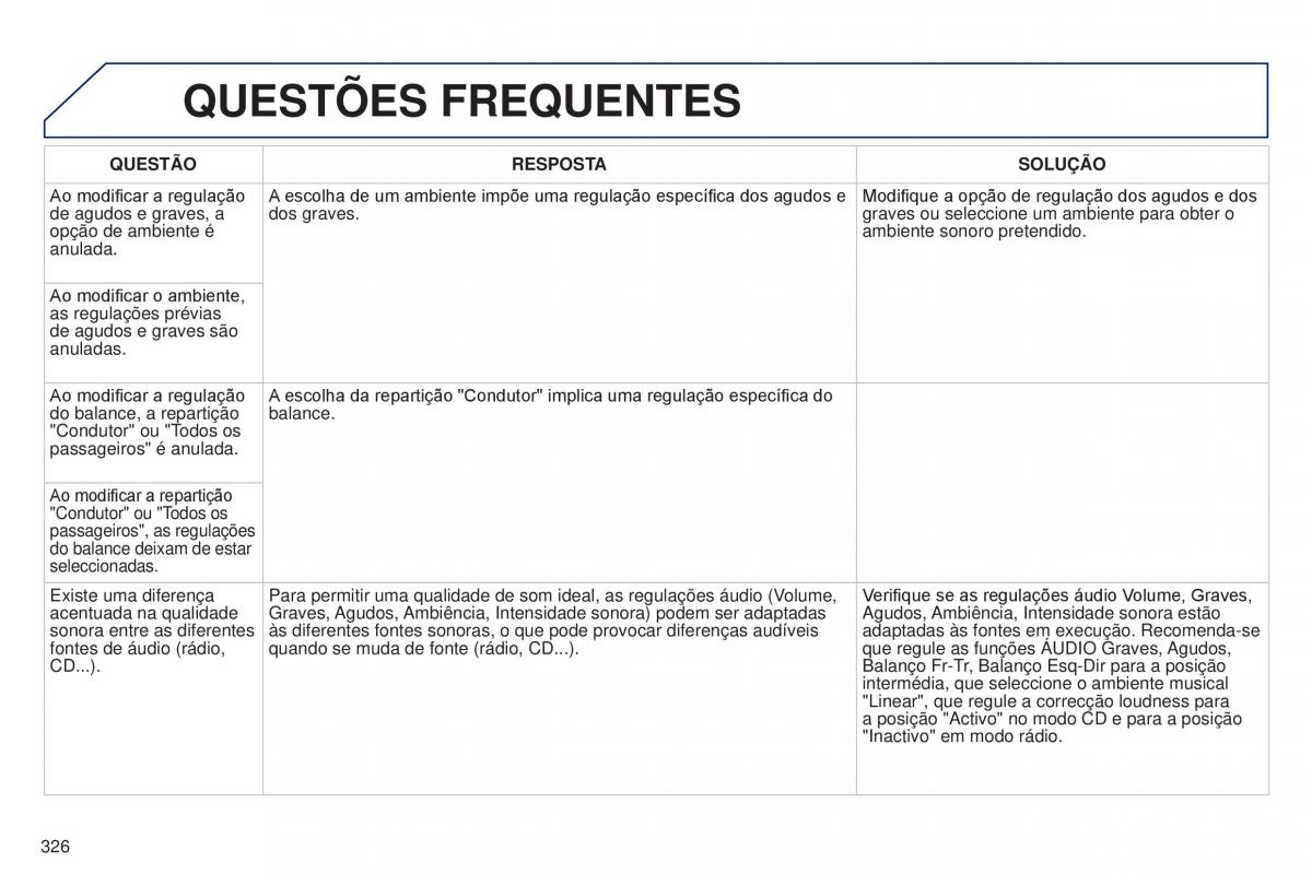 Peugeot 5008 II 2 manual del propietario / page 328