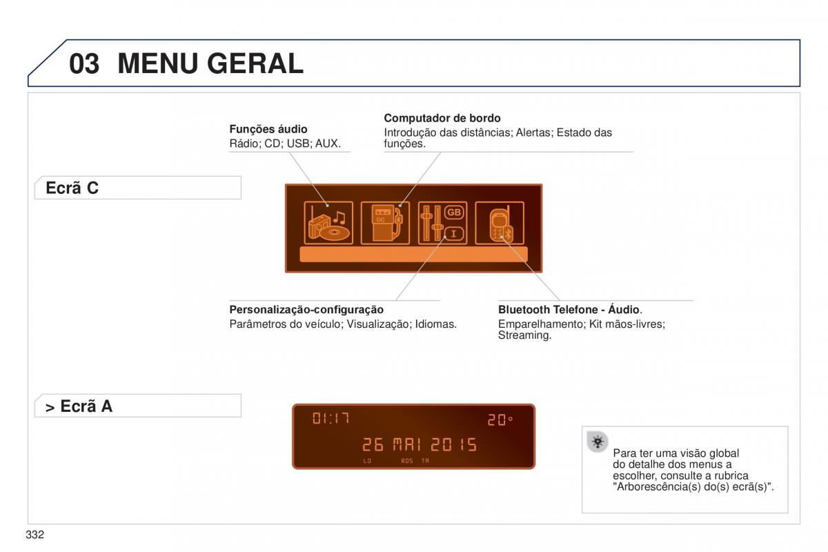 Peugeot 5008 II 2 manual del propietario / page 334