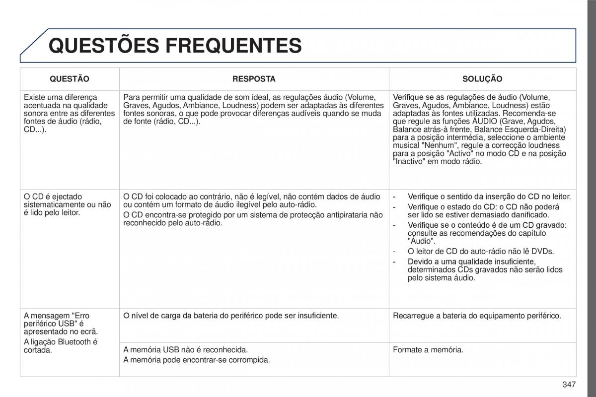 Peugeot 5008 II 2 manual del propietario / page 349