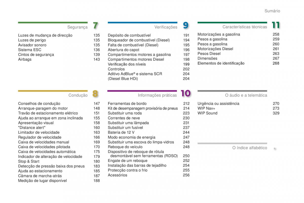 Peugeot 5008 II 2 manual del propietario / page 5