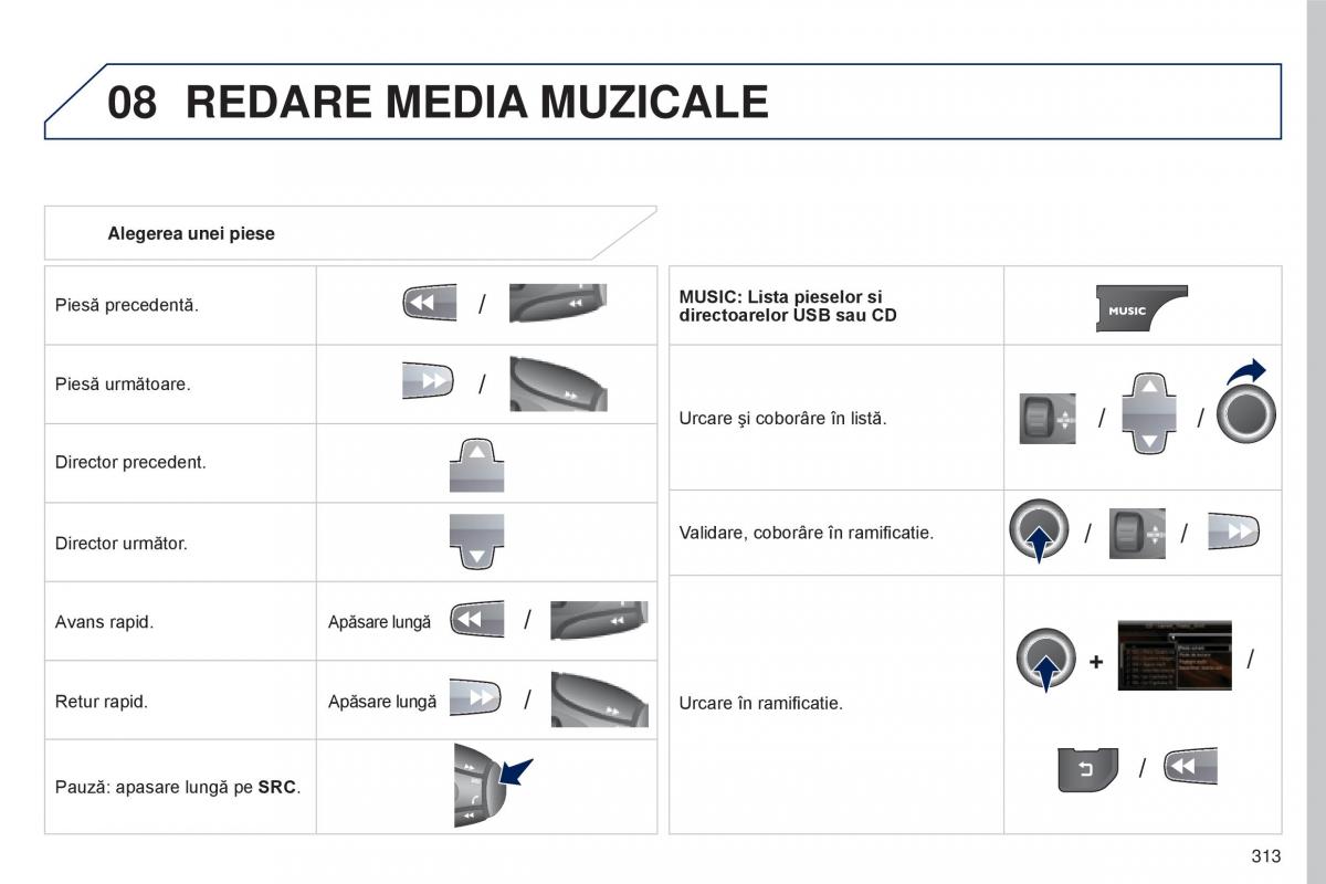 Peugeot 5008 II 2 manualul proprietarului / page 315