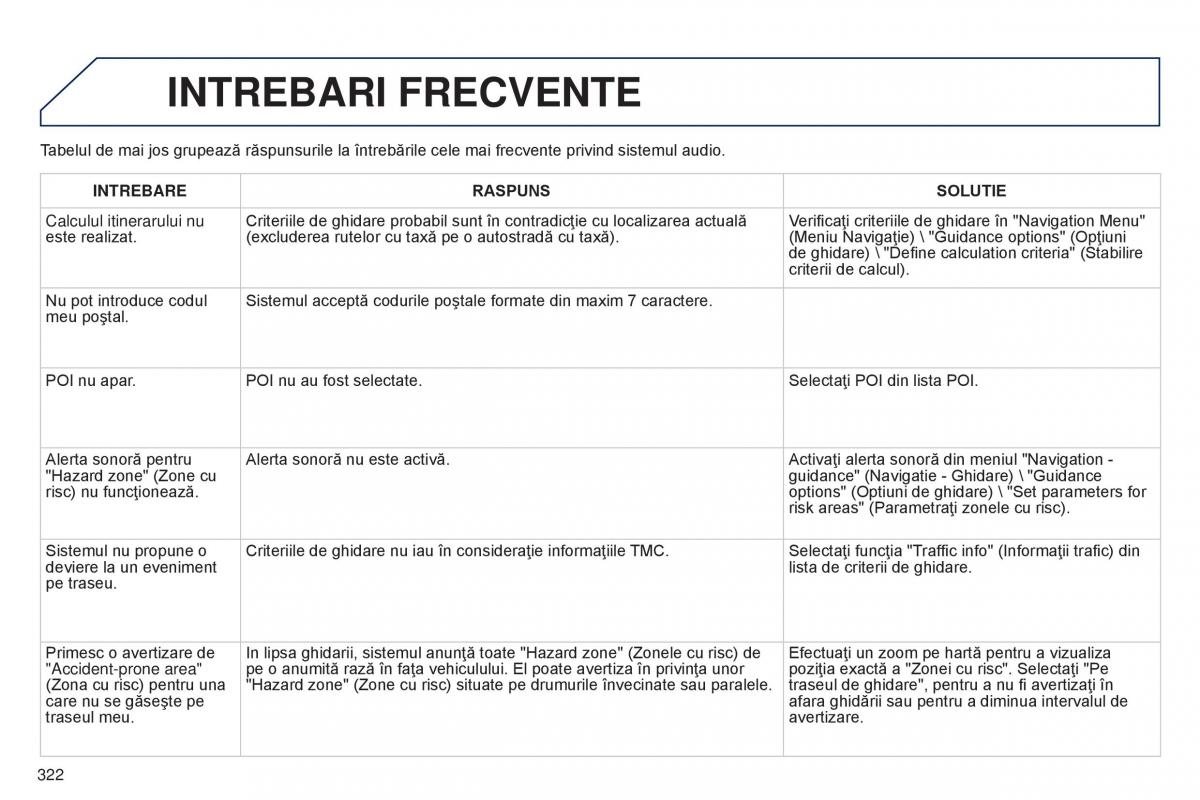 Peugeot 5008 II 2 manualul proprietarului / page 324