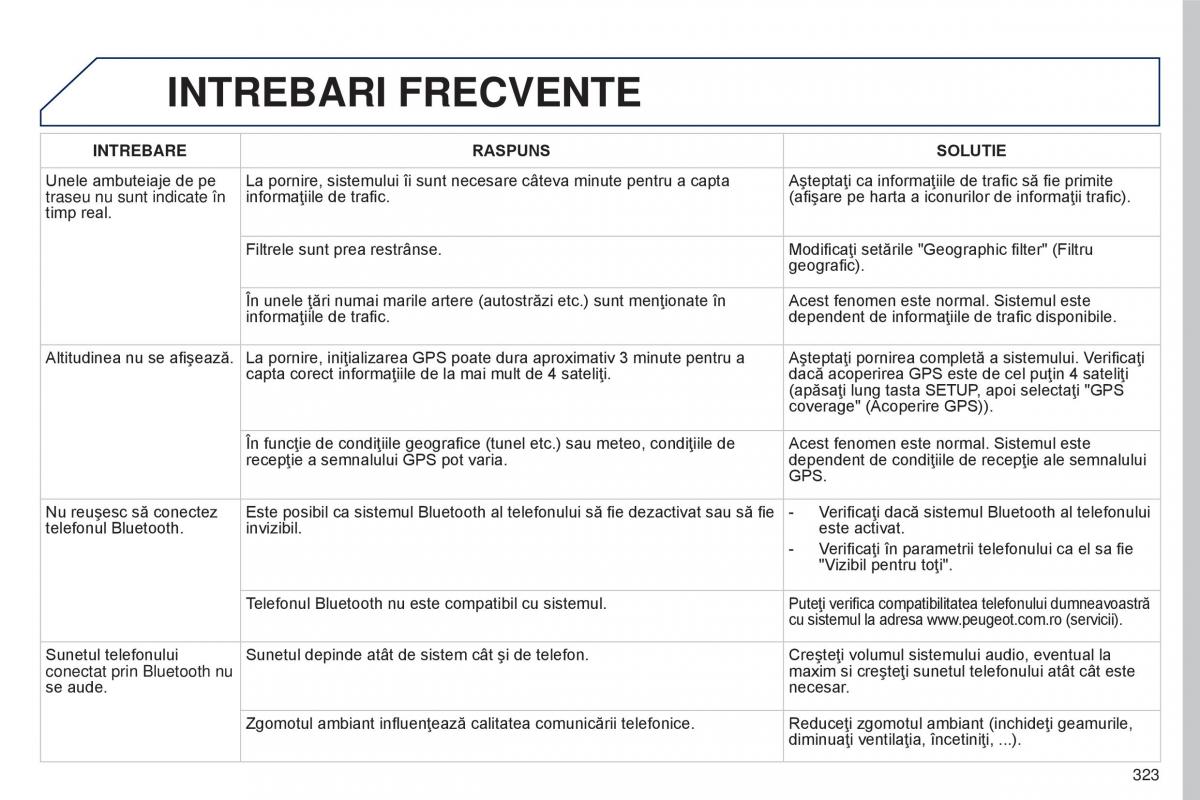 Peugeot 5008 II 2 manualul proprietarului / page 325