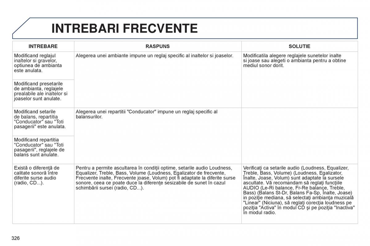 Peugeot 5008 II 2 manualul proprietarului / page 328