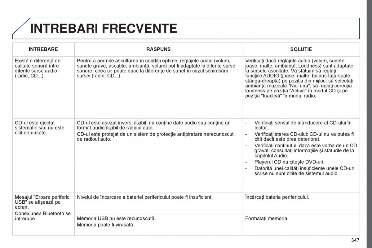 Peugeot 5008 II 2 manualul proprietarului / page 349