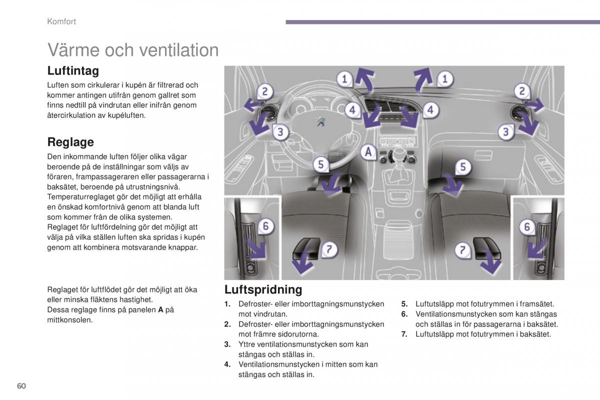 Peugeot 5008 II 2 instruktionsbok / page 62