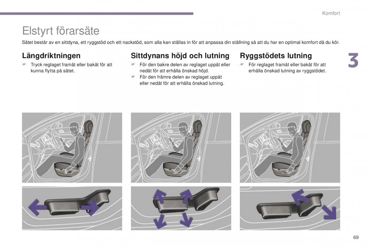 Peugeot 5008 II 2 instruktionsbok / page 71