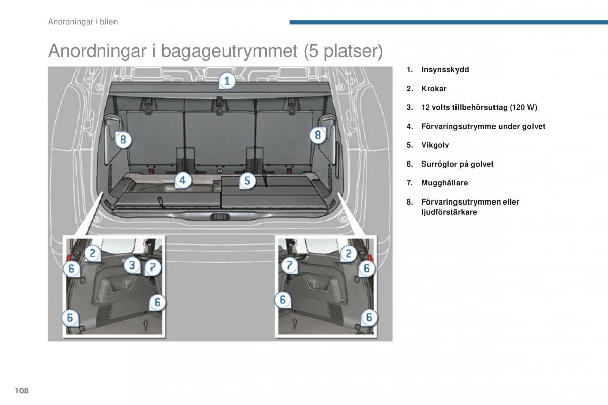 Peugeot 5008 II 2 instruktionsbok / page 110